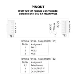 WDR-120-24 Fuente Conmutada para Riel Pinout