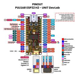 PULSAR ESP32 H2 BL5 Thread Zigbee– UNIT DevLab