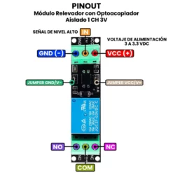 AR4849 - Relevador Aislado 3V de 1 Canal PINOUT_1