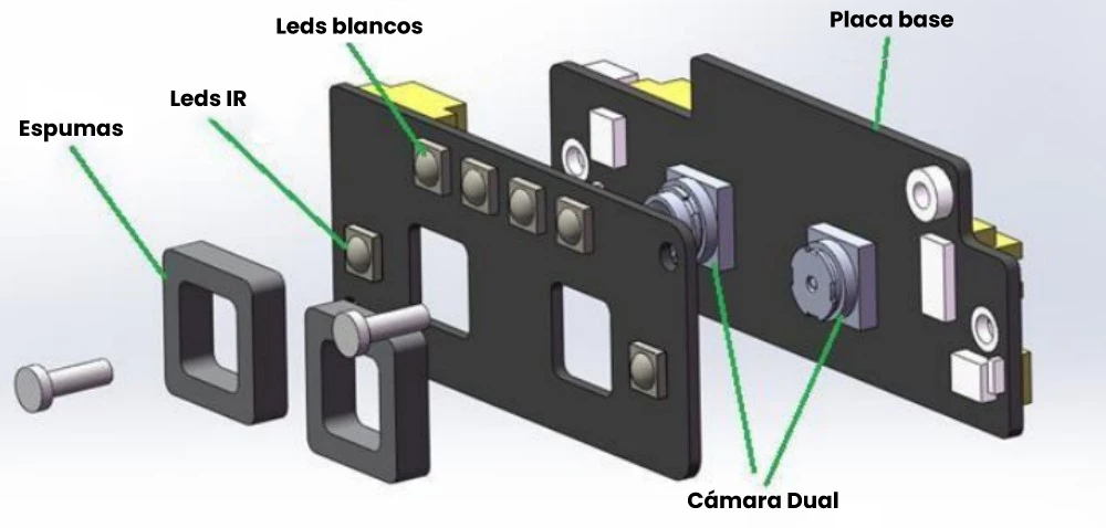 Sensor de Visión 3D Binocular con IA