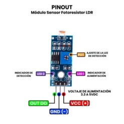 AR4917 - Módulo Sensor Fotoresistor LDR PINOUT