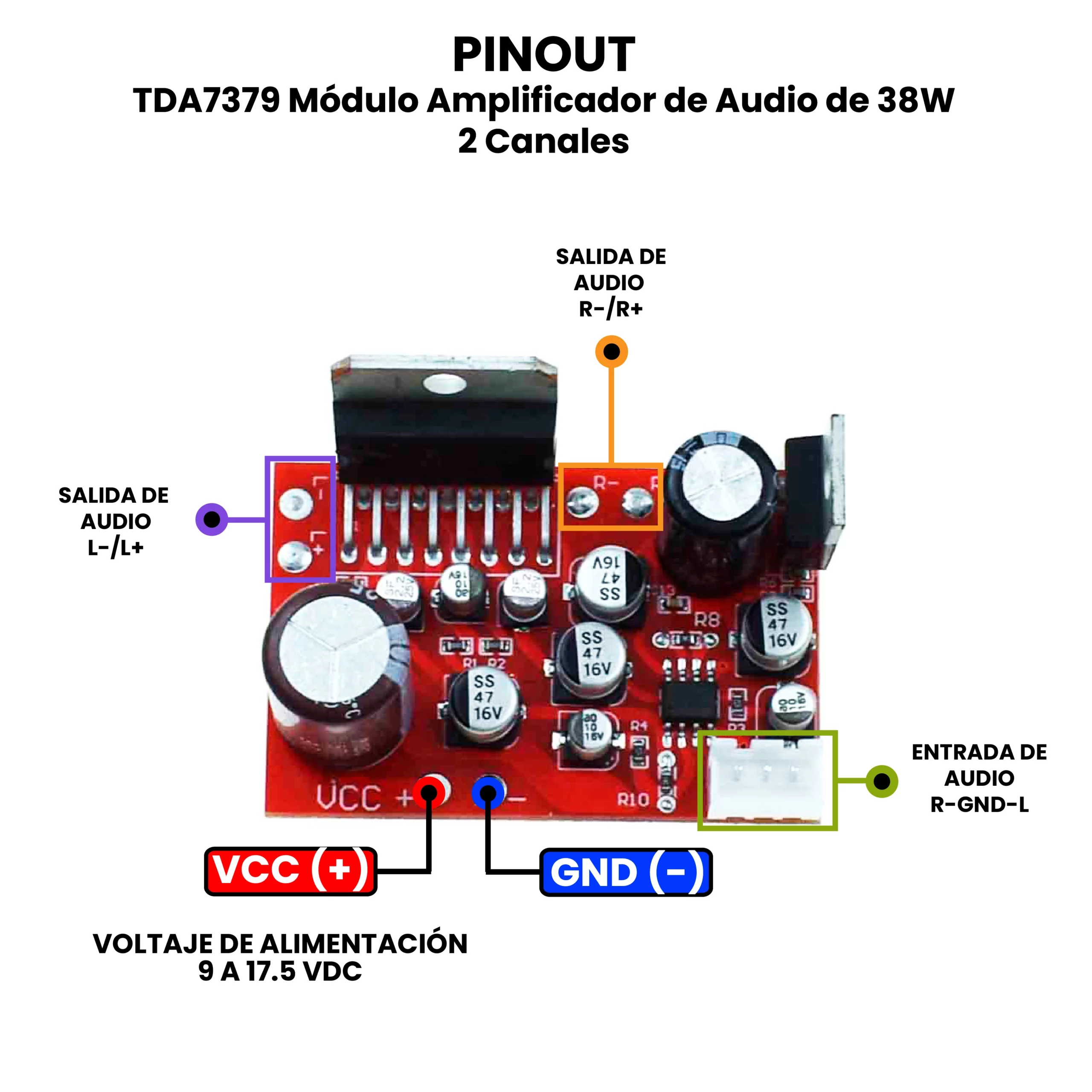 AR4993 - TDA7379 Módulo Amplificador de Audio de 38W 2 Canales PINOUT