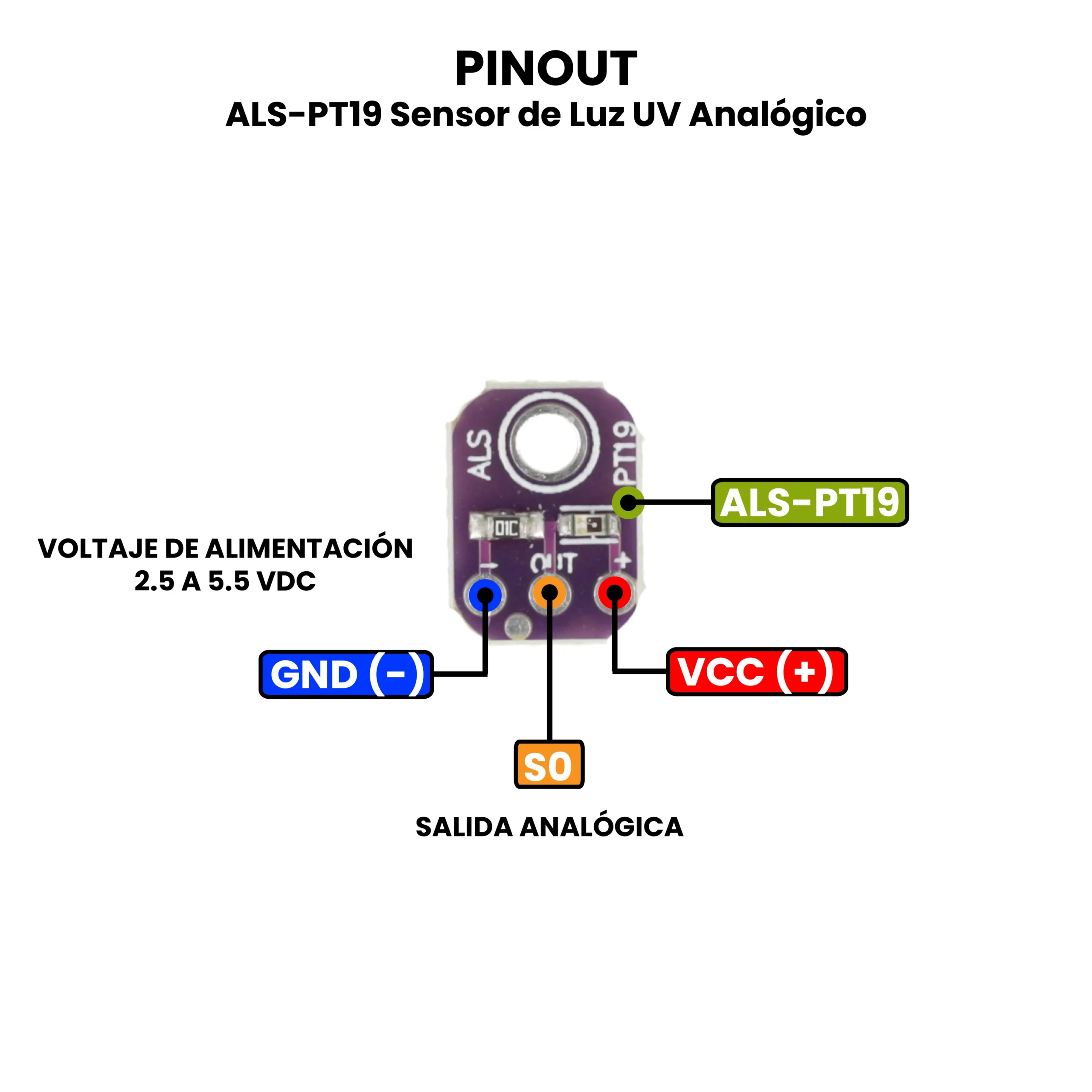 AR4794 - ALS-PT19 Sensor de Luz UV Analógico PINOUT