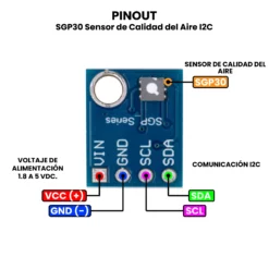 AR4795 - SGP30 Sensor de Calidad del Aire I2C PINOUT