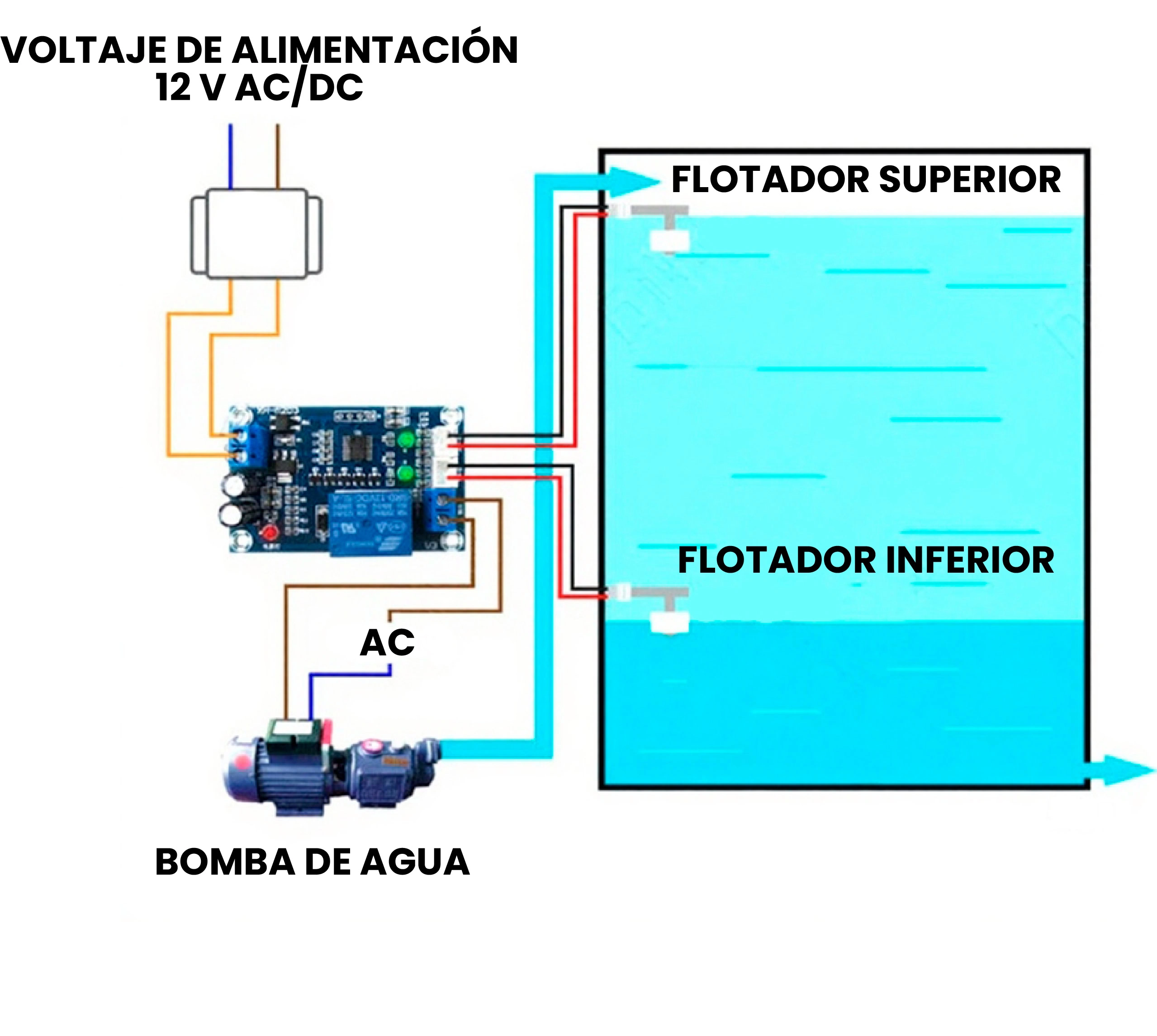 AR5034 - XH-M203 Controlador de Nivel de Agua Automático 10A Diagrama IA