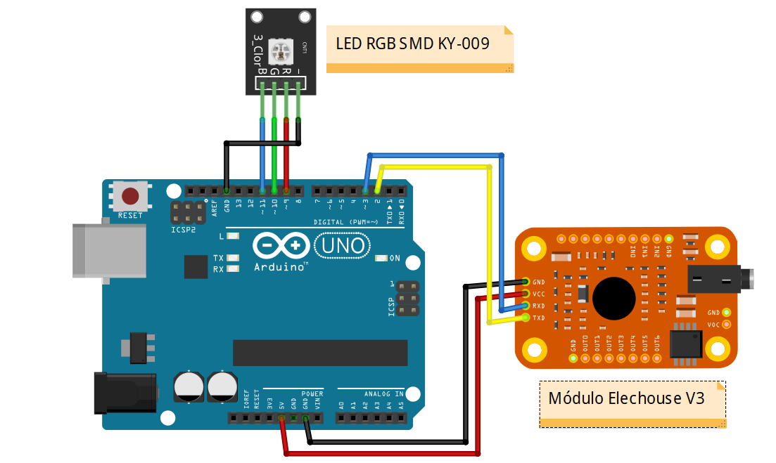 AR5044 - Módulo de Reconocimiento de Voz Elechouse V3 IA