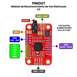 AR5044 - Módulo de Reconocimiento de Voz Elechouse V3 PINOUT