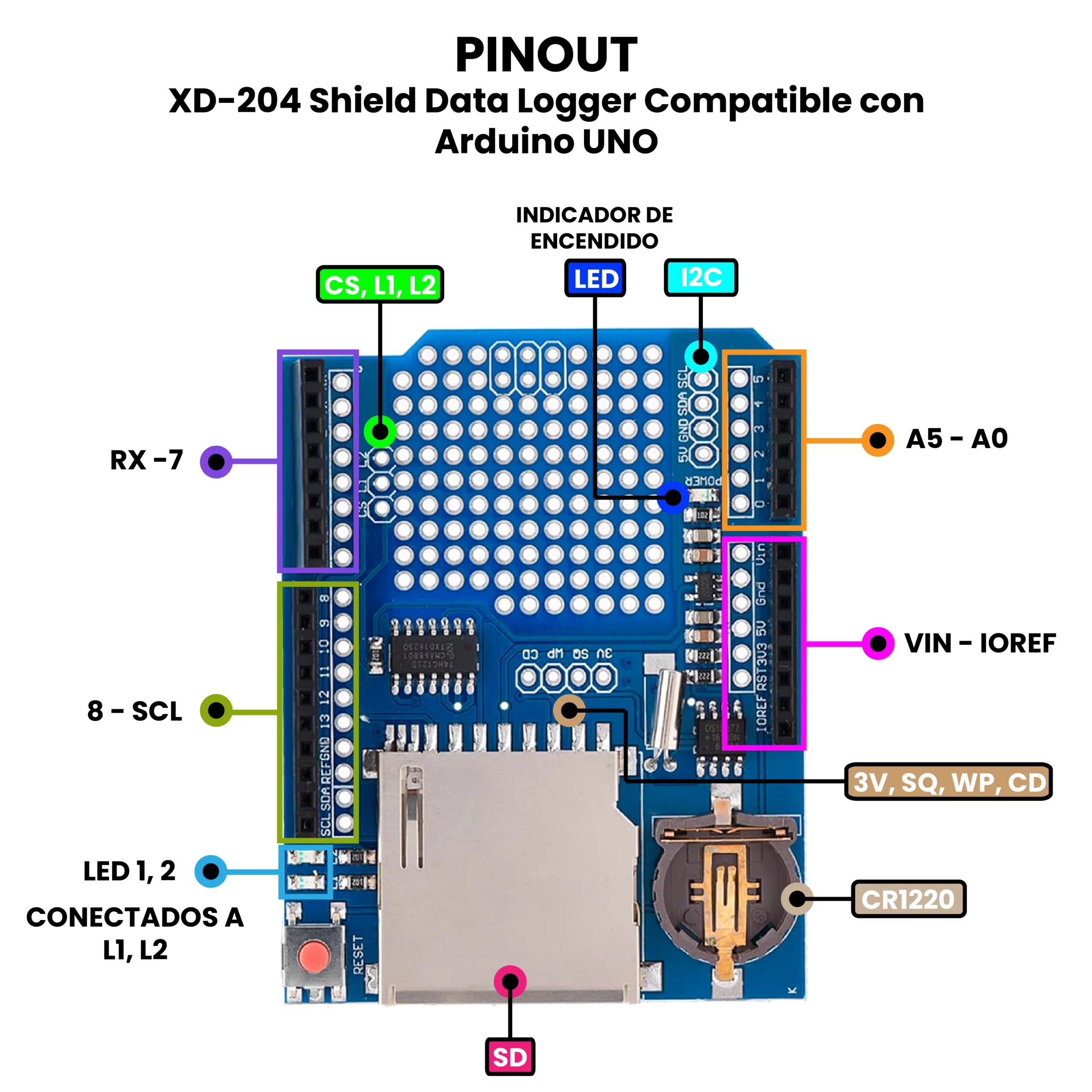 AR5047 - XD-204 Shield Data Logger Compatible con Arduino UNO PINOUT