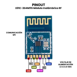 AR5049 - E01C-2G4M11S Módulo Inalámbrico RF PINOUT