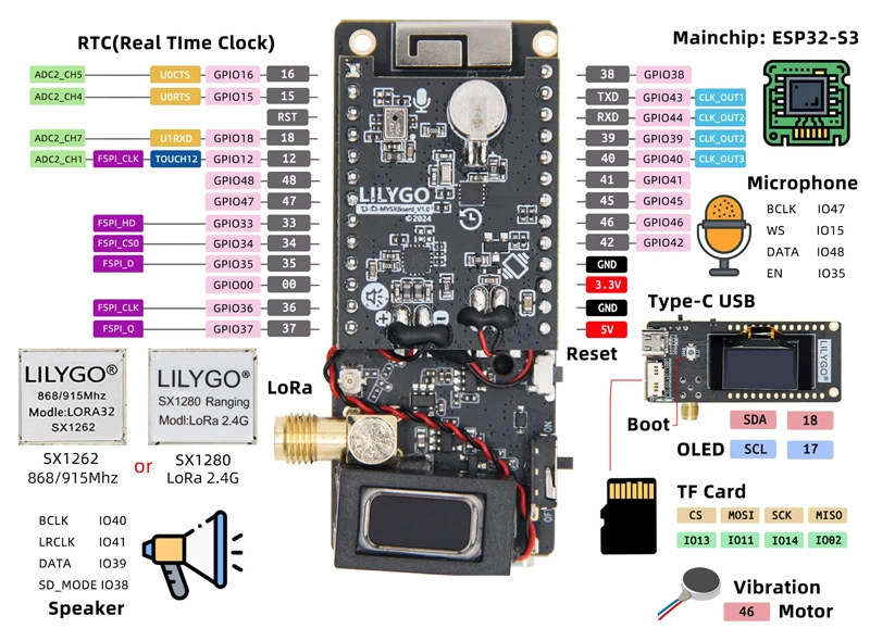 T3-S3 MVSR Kit de Comunicacion de Voz por Lo (6)