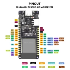 FireBeetle 2 ESP32- C5 IoT Pinout