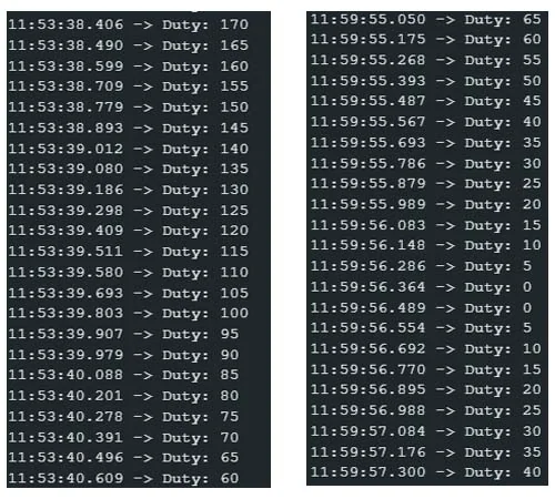 Conexión de componentes