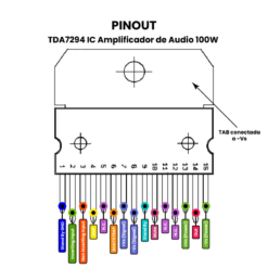 Pinouts-TDA7294-IC-Amplificador-de-Audio-100W