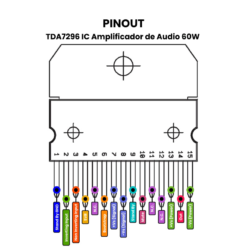 Pinouts-TDA7296-IC-Amplificador-de-Audio-60W