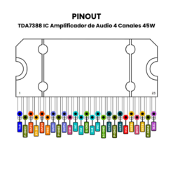 Pinouts-TDA7388-IC-Amplificador-de-Audio-4-Canales-45W_1
