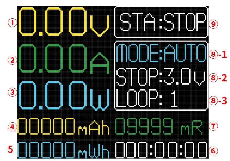 X-HX0598A Elementos de la pantalla