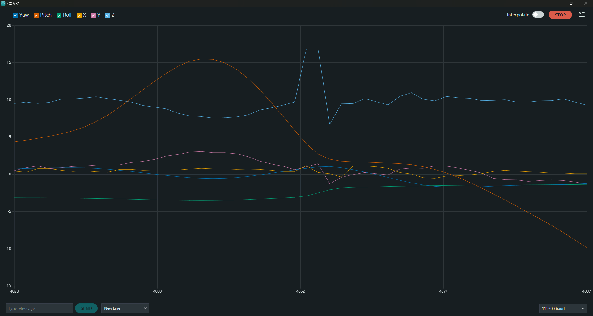 AR4792 - GY-BNO085 Sensor IMU de 9DOF IA2
