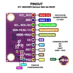 AR4792 - GY-BNO085 Sensor IMU de 9DOF PINOUT
