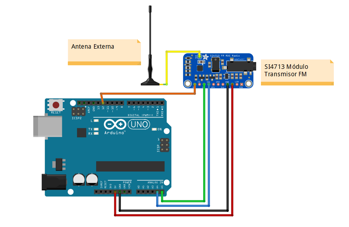 AR4796 - SI4713 Módulo Transmisor FM 3-5V DC IA