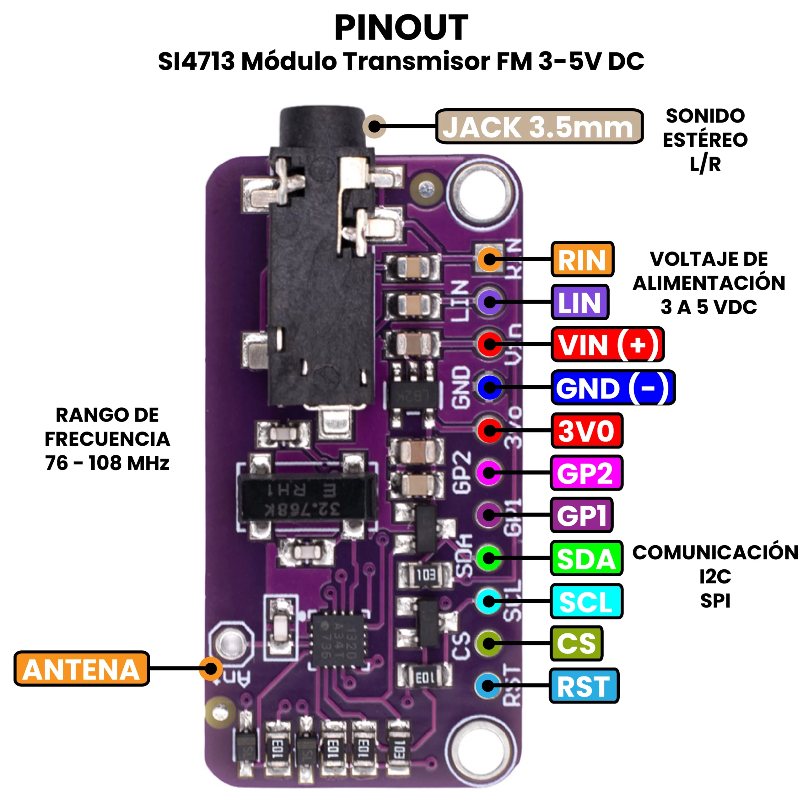 AR4796 - SI4713 Módulo Transmisor FM 3-5V DC PINOUT