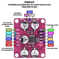 AR4798 - PCM1808 Decodificador de Audio Estéreo ADC 99dB SNR 24 Bits PINOUT