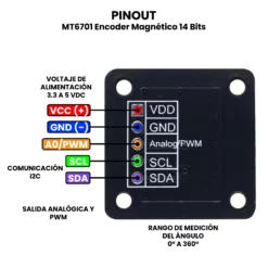 AR4799 - MT6701 Encoder Magnético 14 Bits PINOUT