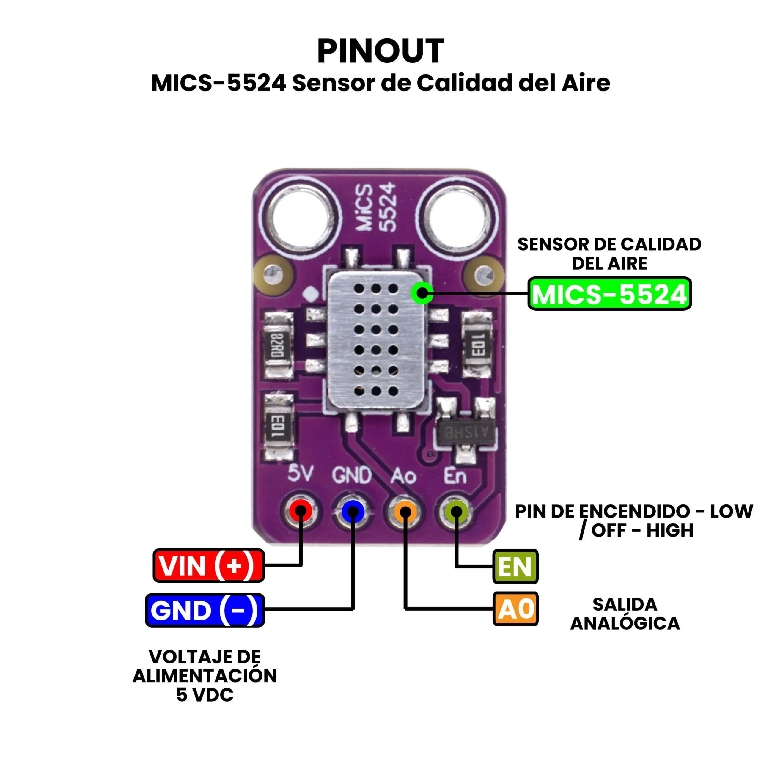 AR4802 - MICS-5524 Sensor de Calidad del Aire PINOUT