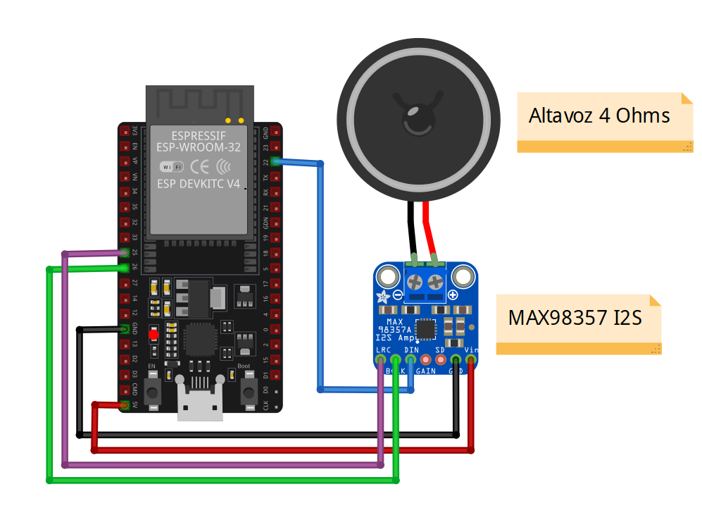 AR4805 - Max98357 Amplificador de Audio Clase D 3W I2S IA