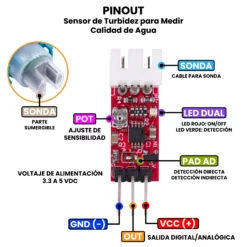 AR4811 - Sensor de Turbidez para Medir Calidad de Agua PINOUT