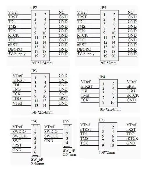 AR4813 - Placa Adaptadora Multifunción IA