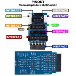 AR4813 - Placa Adaptadora Multifunción PINOUT