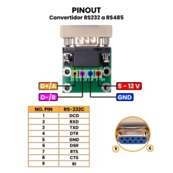 AR4817 - Convertidor RS232 a RS485 PINOUT