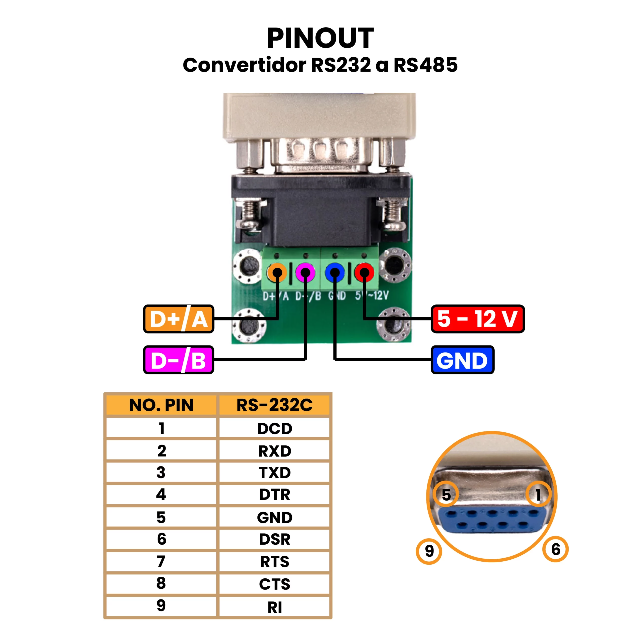 AR4817 - Convertidor RS232 a RS485 PINOUT