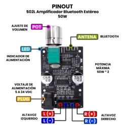 AR4833 - 502L Amplificador Bluetooth Estéreo 50W PINOUT_2