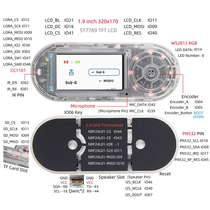 T-Embed CC1101 Plus Hardware