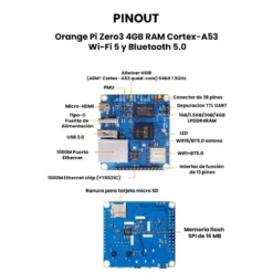 Pinout AR4866 - Orange Pi Zero3 4GB RAM Cortex-A53 Wi-Fi 5 y Bluetooth 5.0