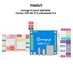 Pinout AR4866 - Orange Pi Zero3 4GB RAM Cortex-A53 Wi-Fi 5 y Bluetooth 5.0
