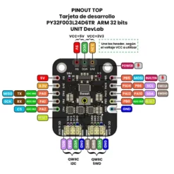 Tarjeta de desarrollo PY32F003L24D6TR ARM 32 bits -UNIT DevLab