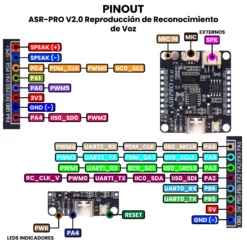 AR4785 - ASR-PRO V2.0 Reproducción de Reconocimiento de Voz Tercera