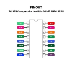 AR5141-74LS85 Comparador de 4 Bits DIP-16 SN74LS85N