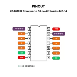 AR5142-CD4072BE Compuerta OR de 4 Entradas DIP-14
