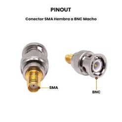 AR5131-Conector SMA Hembra a BNC Macho_PINOUT